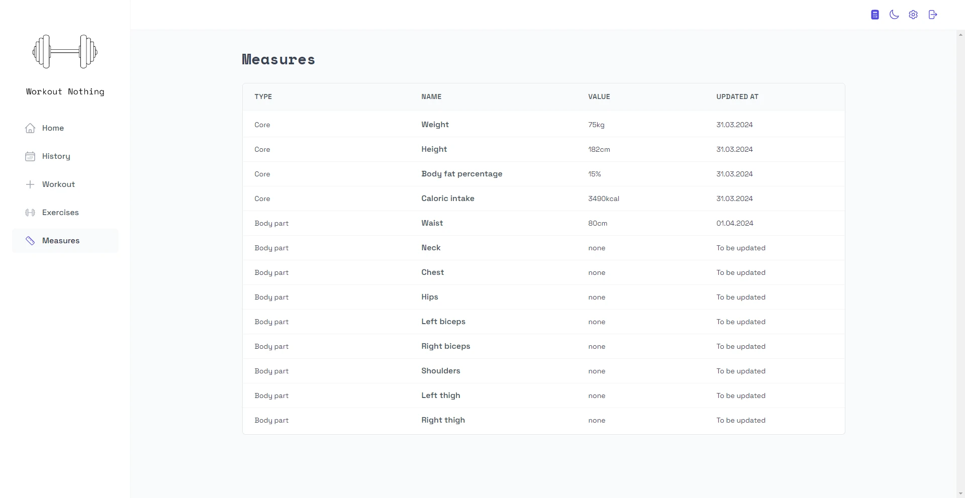 An image featuring all the measures on WorkoutNothing